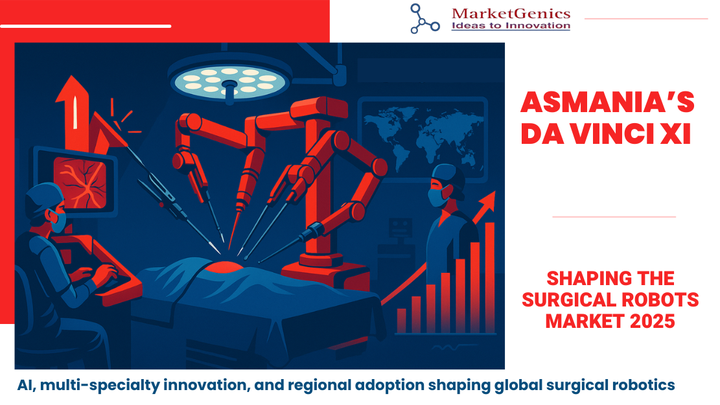 Tasmania’s da Vinci XI Launch Signals Global Growth in the Surgical Robots Market 2025 Launceston General Hospital in Tasmania unveils da Vinci XI surgical robot, highlighting trends in the Surgical Robots Market 2025