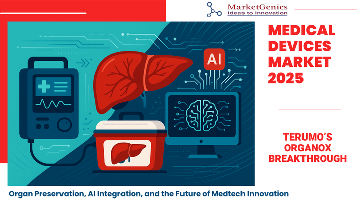 Medical Devices Market 2025 – Terumo Acquires OrganOx for Organ Preservation Innovation Illustration showing organ preservation technology with Terumo’s OrganOx system, highlighting innovation in the Medical Devices Market 2025