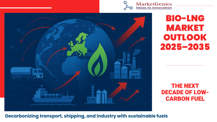 Bio-LNG market outlook 2025–2035 report cover – highlighting growth in transport, shipping, and industry adoption of sustainable fuels