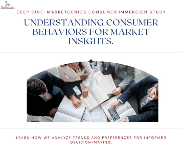 Consumer Immersion Study