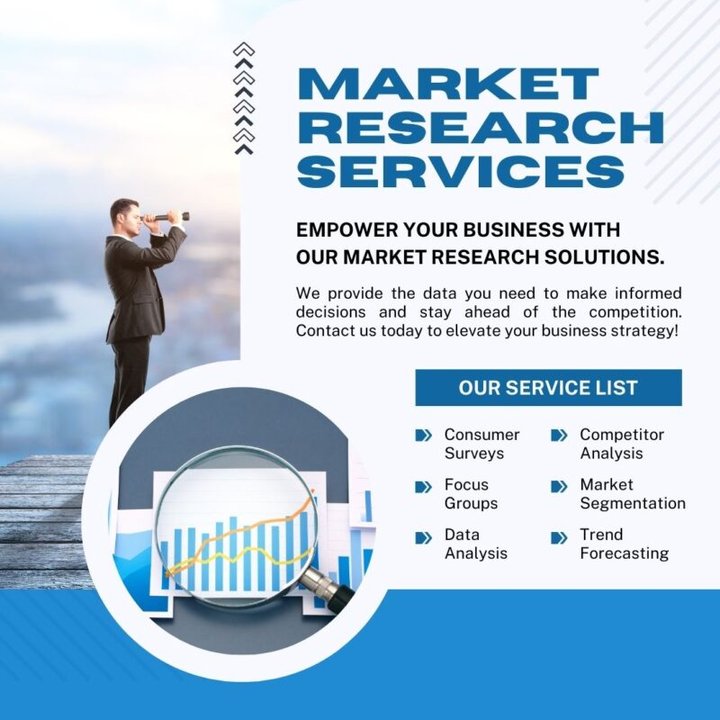 Focus Group Discussions