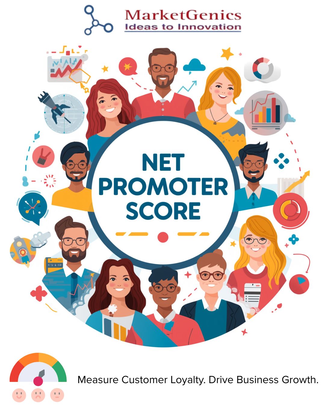 Net Promoter Score
