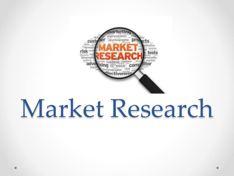 What is India Market Research and Why is it Needed?