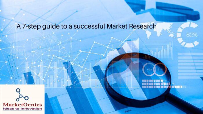 A 7-STEP GUIDE FOR AN EFFECTIVE MARKET RESEARCH