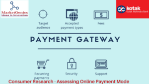 Consumer Research – Assessing Online Payment Modes for a reputed private Bank