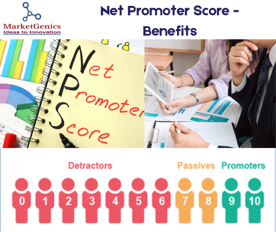 Benefits of NPS scoring