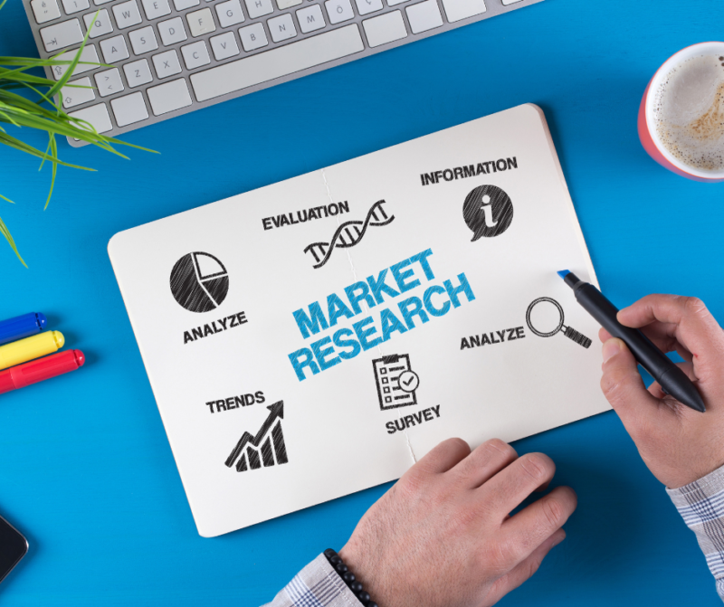 7 Steps to do Market Research