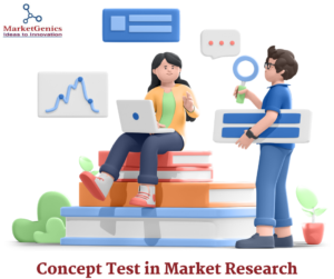 Concept Test in Market Research
