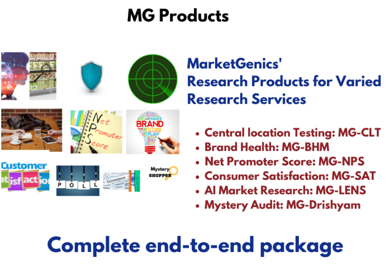 MG Products