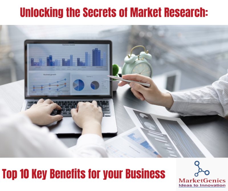 Top 10 Key Benefits of Market Research