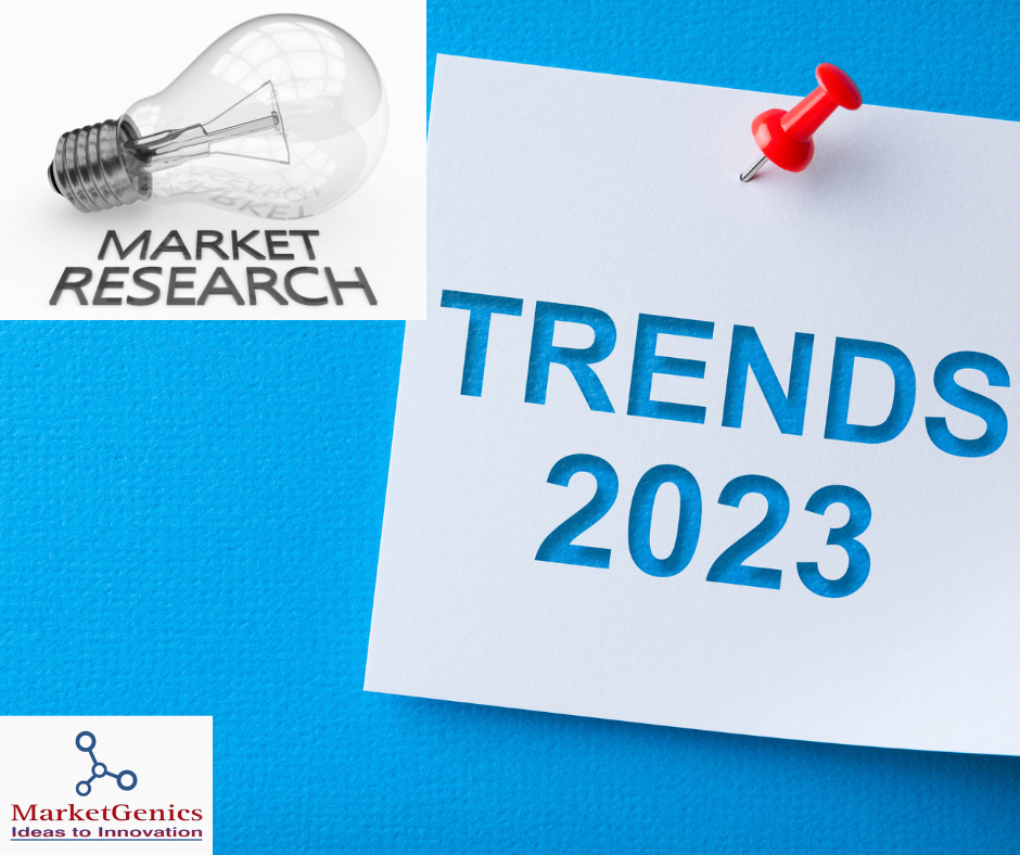 Top 6 Market Research Trends to Watch out for in 2023