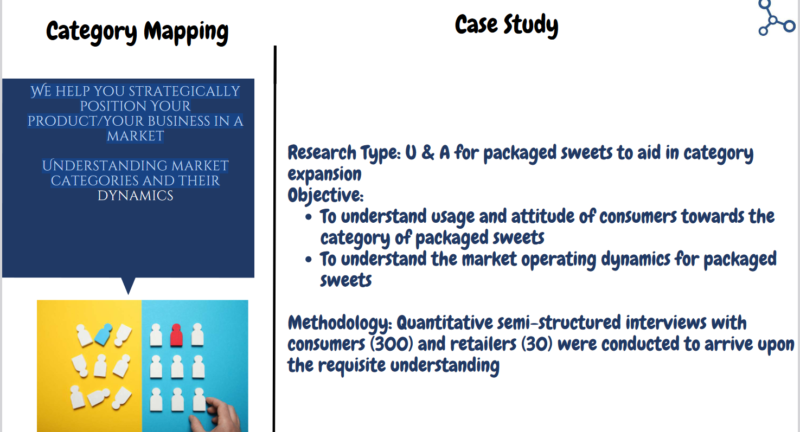 Category Mapping - Case Study
