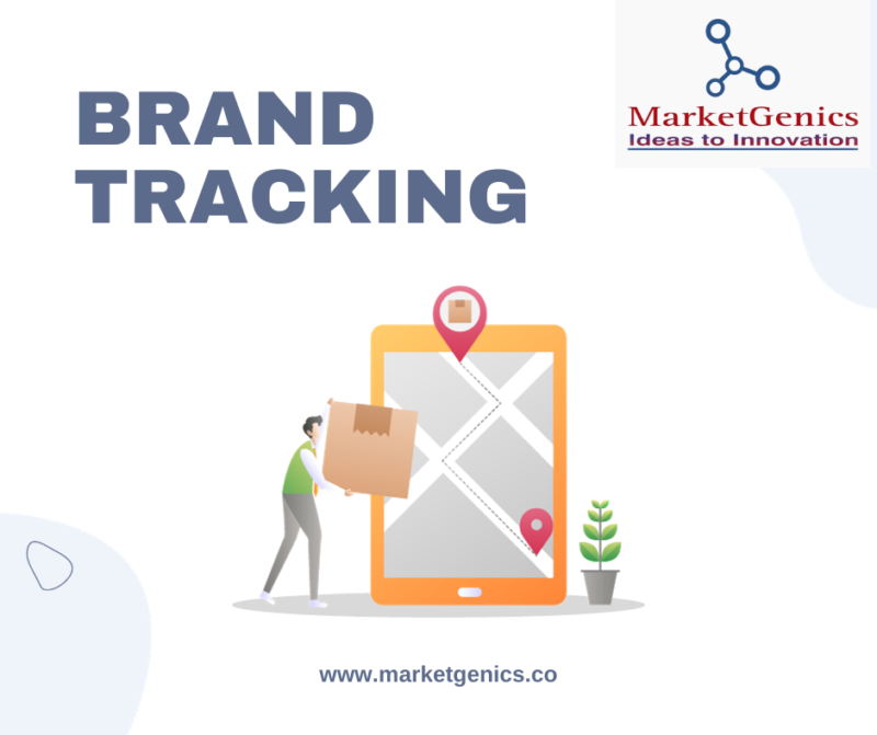 Brand Tracking