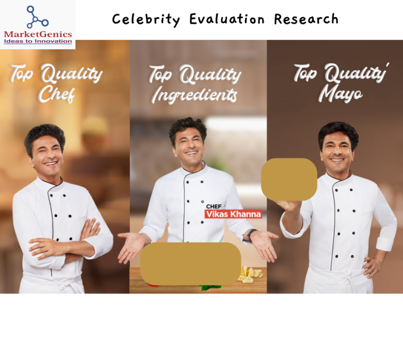 Celebrity evaluation research