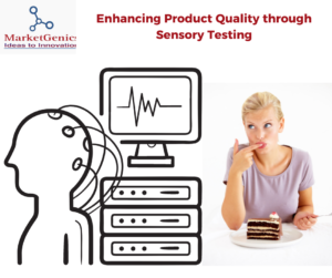Enhancing Product Quality through Sensory Testing