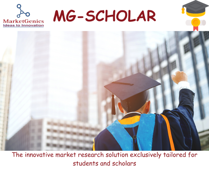 MG Scholar Market Research Services for Students