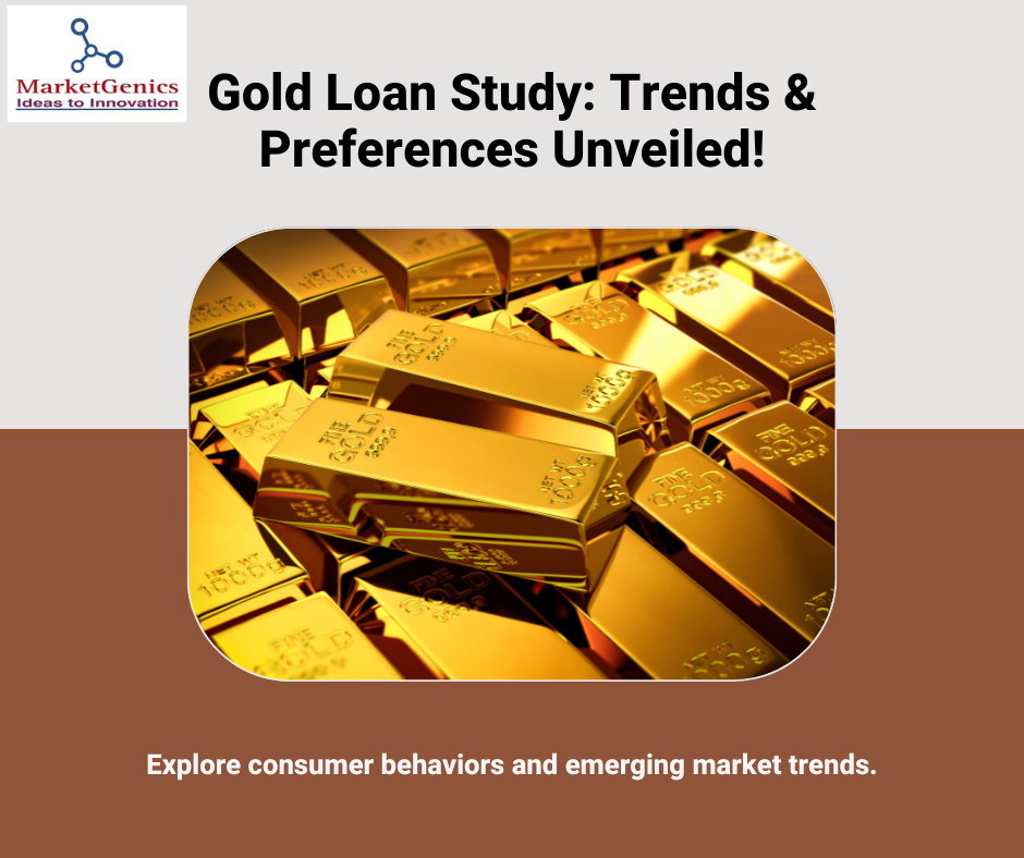 Gold Loan Study – Online Questionnaire Research Project