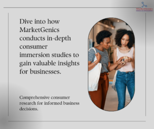 How MarketGenics Conduct Consumer Immersion Study