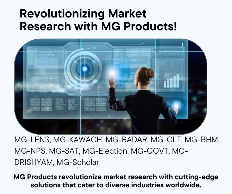 MG Products Revolutionize Market Research