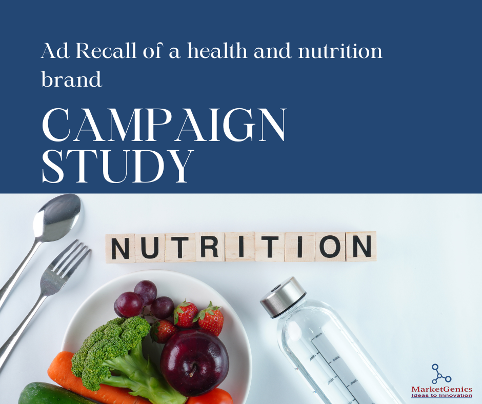 Unveiling Ad Recall of a health & nutrition brand – CATI Quantitative Study