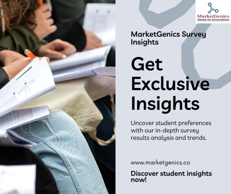 Unveiling Student Preferences A Comprehensive Survey by MarketGenics
