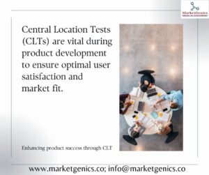 How Central Location Tests (CLTs) Help in Product Development