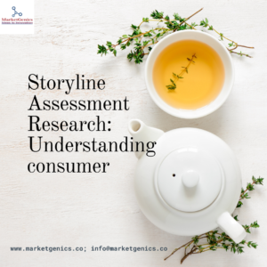 Storyline Assessment Research for a Reputed Tea Brand