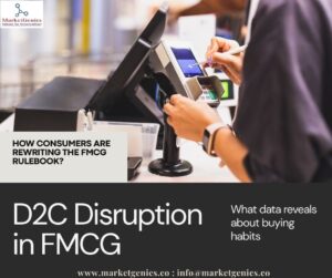 Disruption in FMCG: What the Data Reveals About Buying Habits