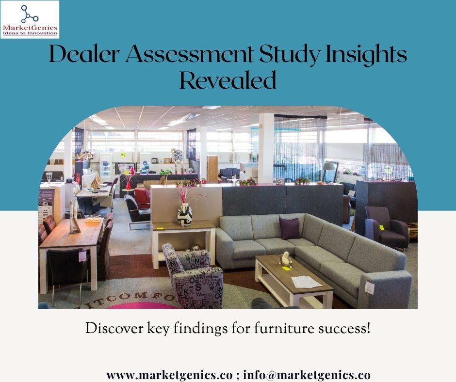 Dealer Assessment Study by MarketGenics.co for a Leading Furniture Brand
