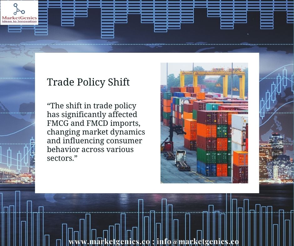 The Shift in Trade Policy and Its Impacts on FMCG and FMCD Imports