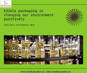 The Rise of Edible Packaging in FMCG