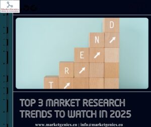 Top 3 Market Research Trends to Watch in 2025
