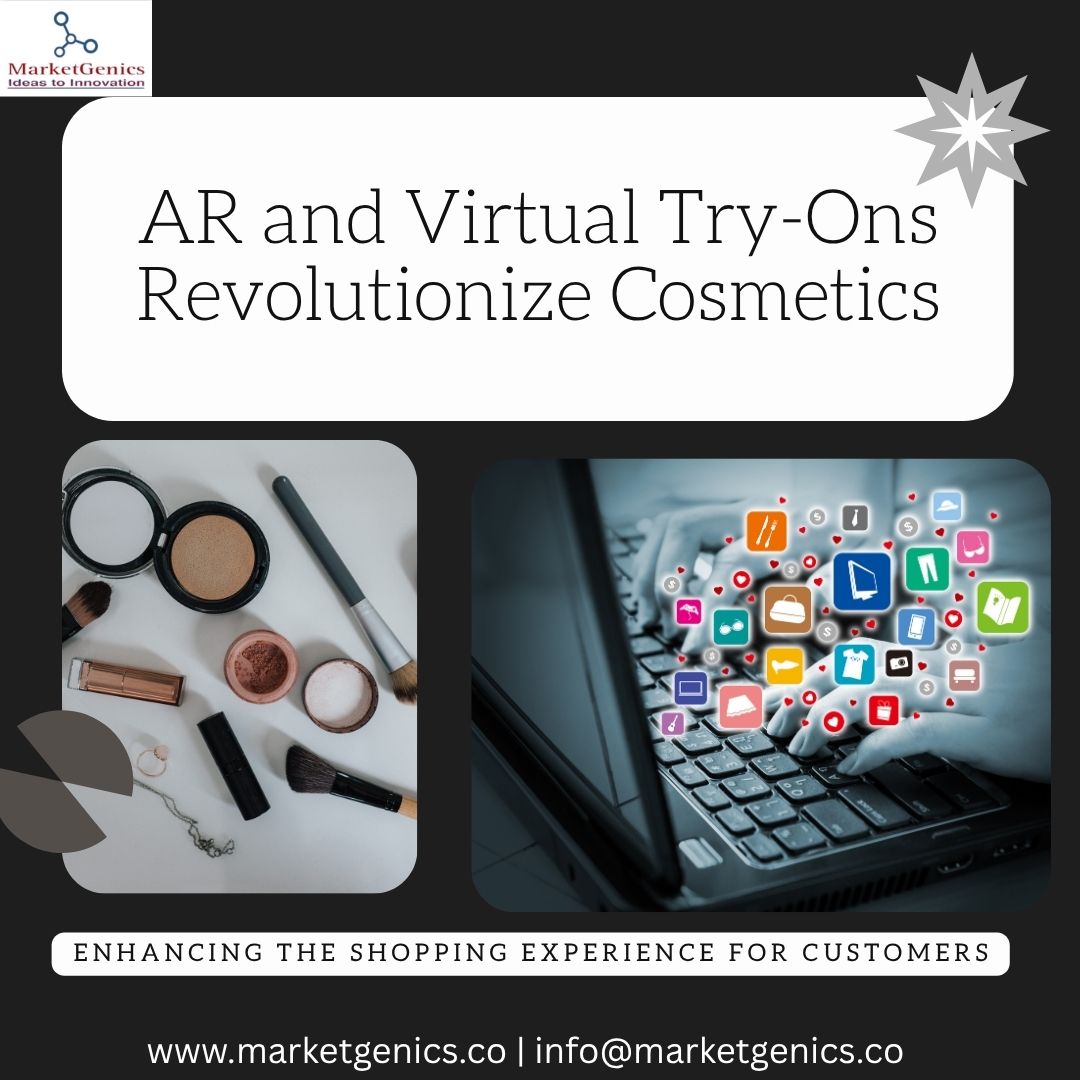 Impact of Augmented Reality (AR) and Virtual Try-Ons on Online Cosmetic Sales