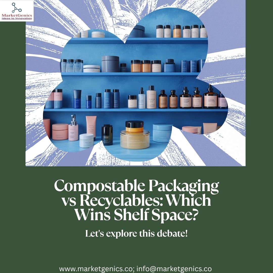 Compostable Packaging vs Recyclables: What’s Winning Shelf Space?