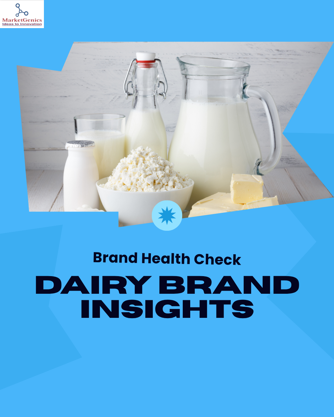 Assessing Brand Health for a leading India’s Dairy Brand