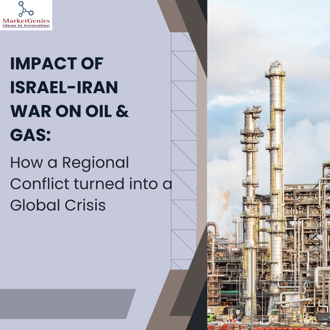 Impact of Israel-Iran War on Oil & Gas: How a Regional Conflict turned into a Global Crisis