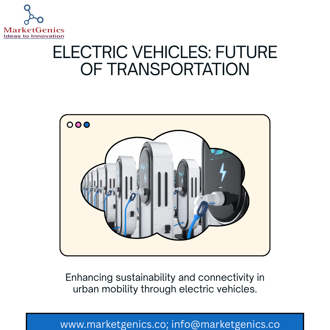 The Role of Electric Vehicles in the Future of Smart and Connected Transportation Systems